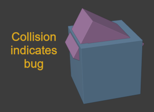 sample animation problem
